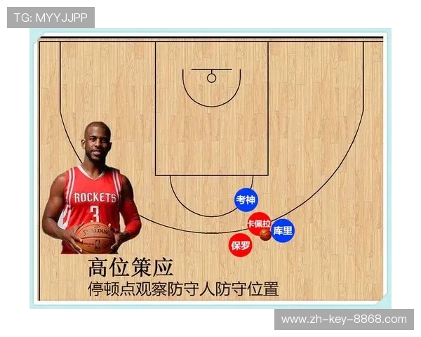 广州篮球队在联合会杯中的节奏表现分析与战术解读